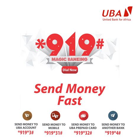 UBA Bank transfer codes and how to transfer money .